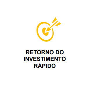 Retorno do Investimento